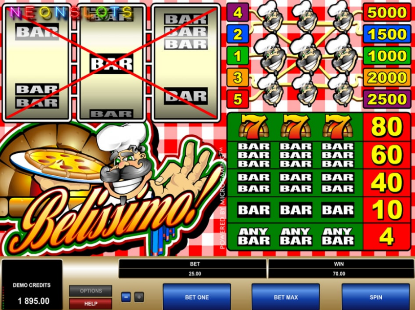 Belissimo Slot