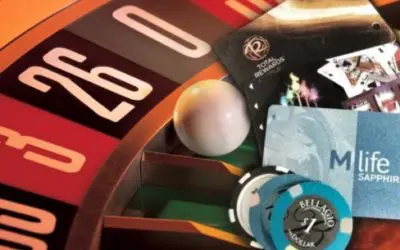 Maximizing Casino Comps Amid Economic Downturns